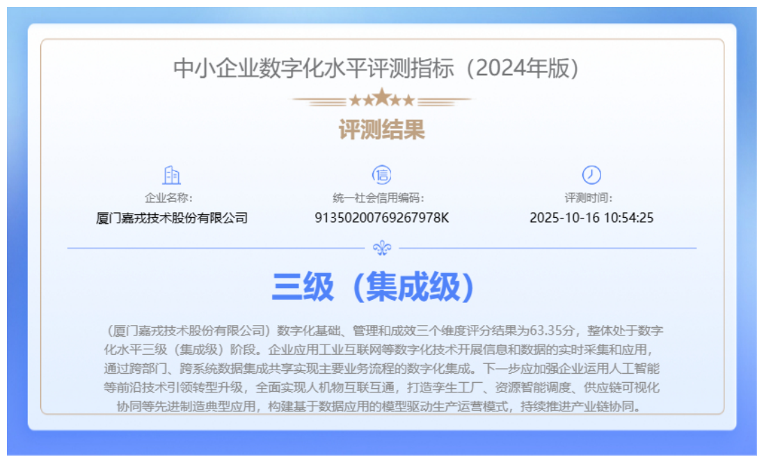 《中小企業(yè)數(shù)字化水平評測指標(biāo)（2024年版）》三級（集成級）認(rèn)證