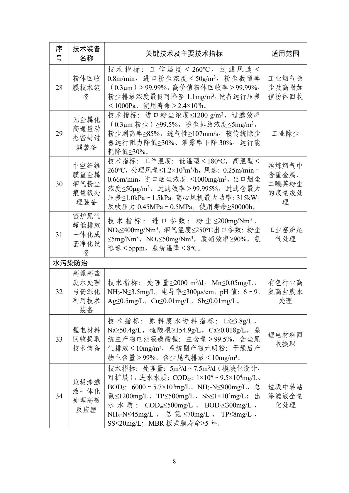 水污染防治應(yīng)用類(lèi)裝備