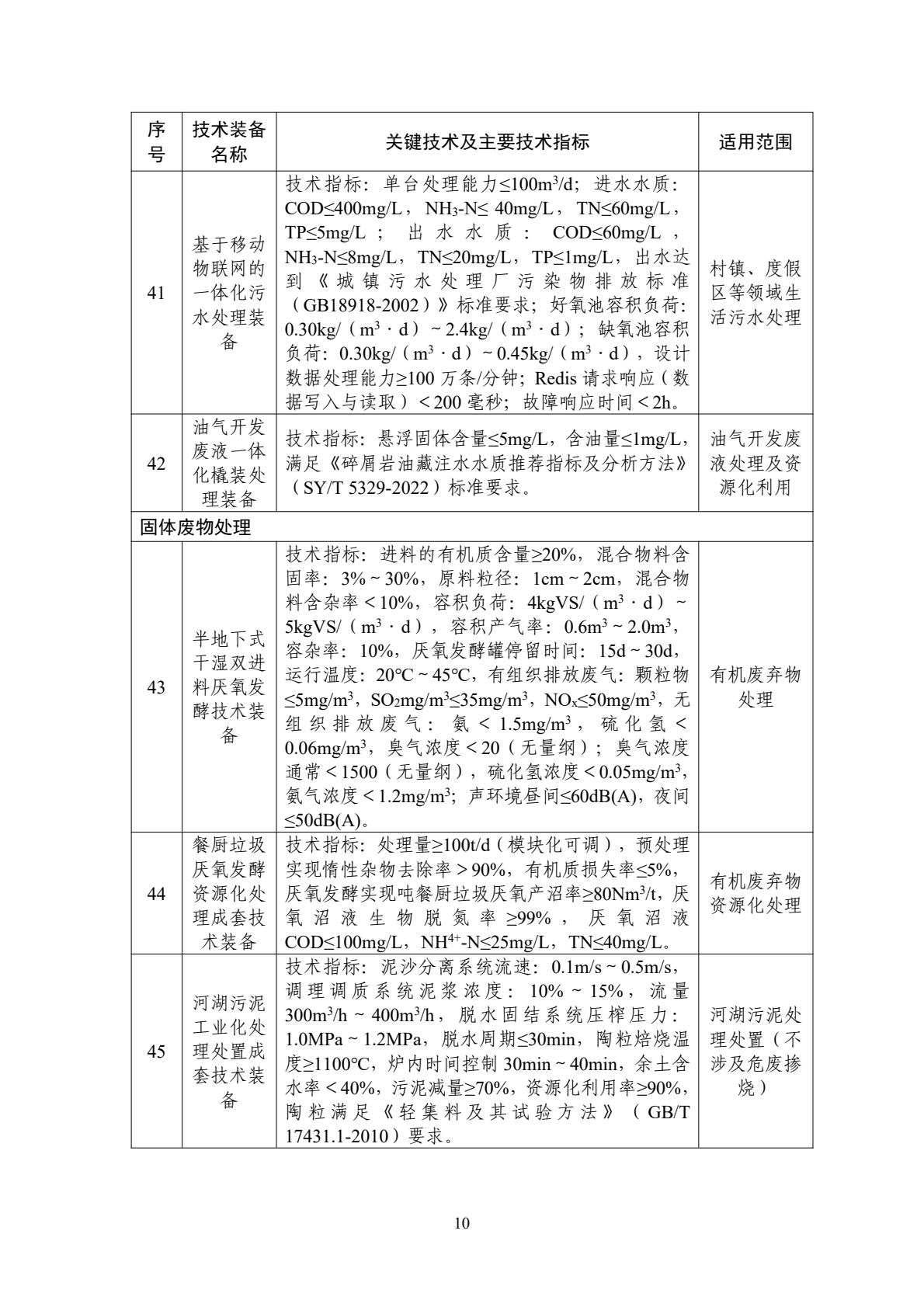 水污染防治應(yīng)用類(lèi)裝備