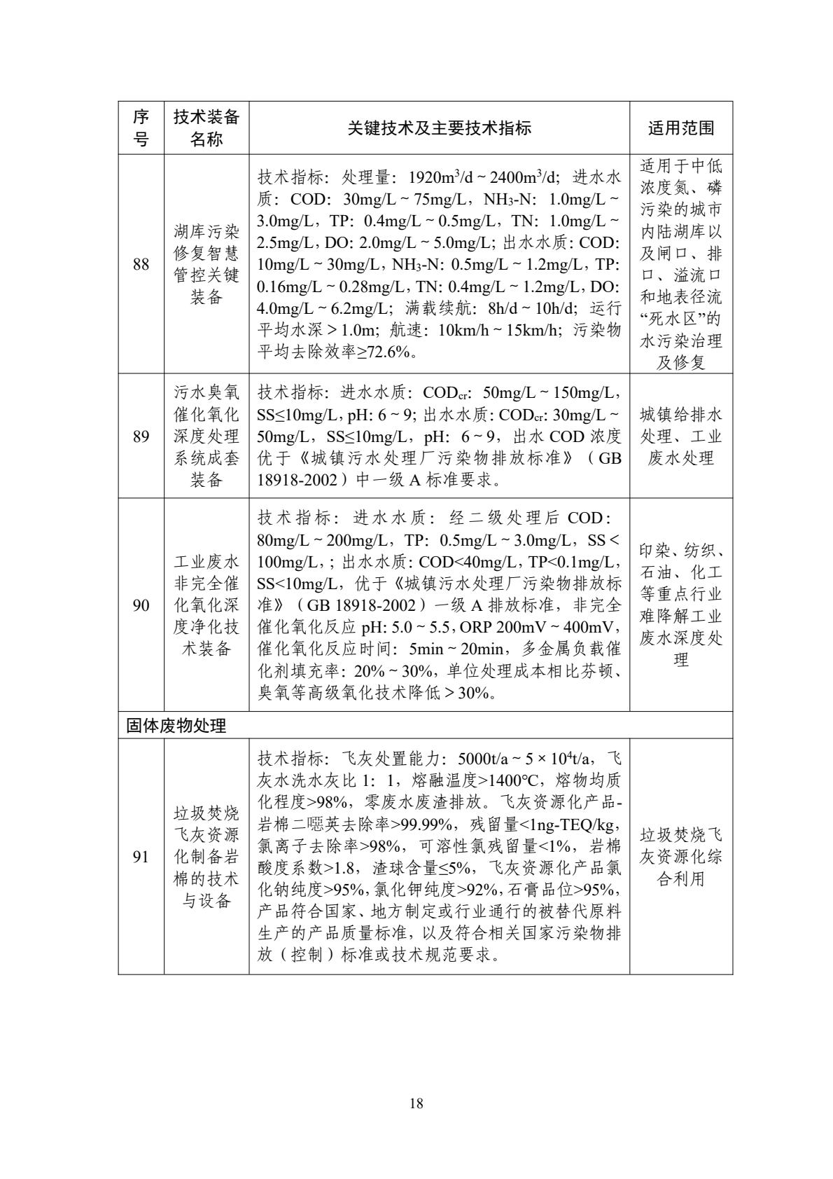 水污染防治應(yīng)用類(lèi)裝備